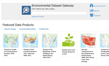 Environmental Dataset Gateway